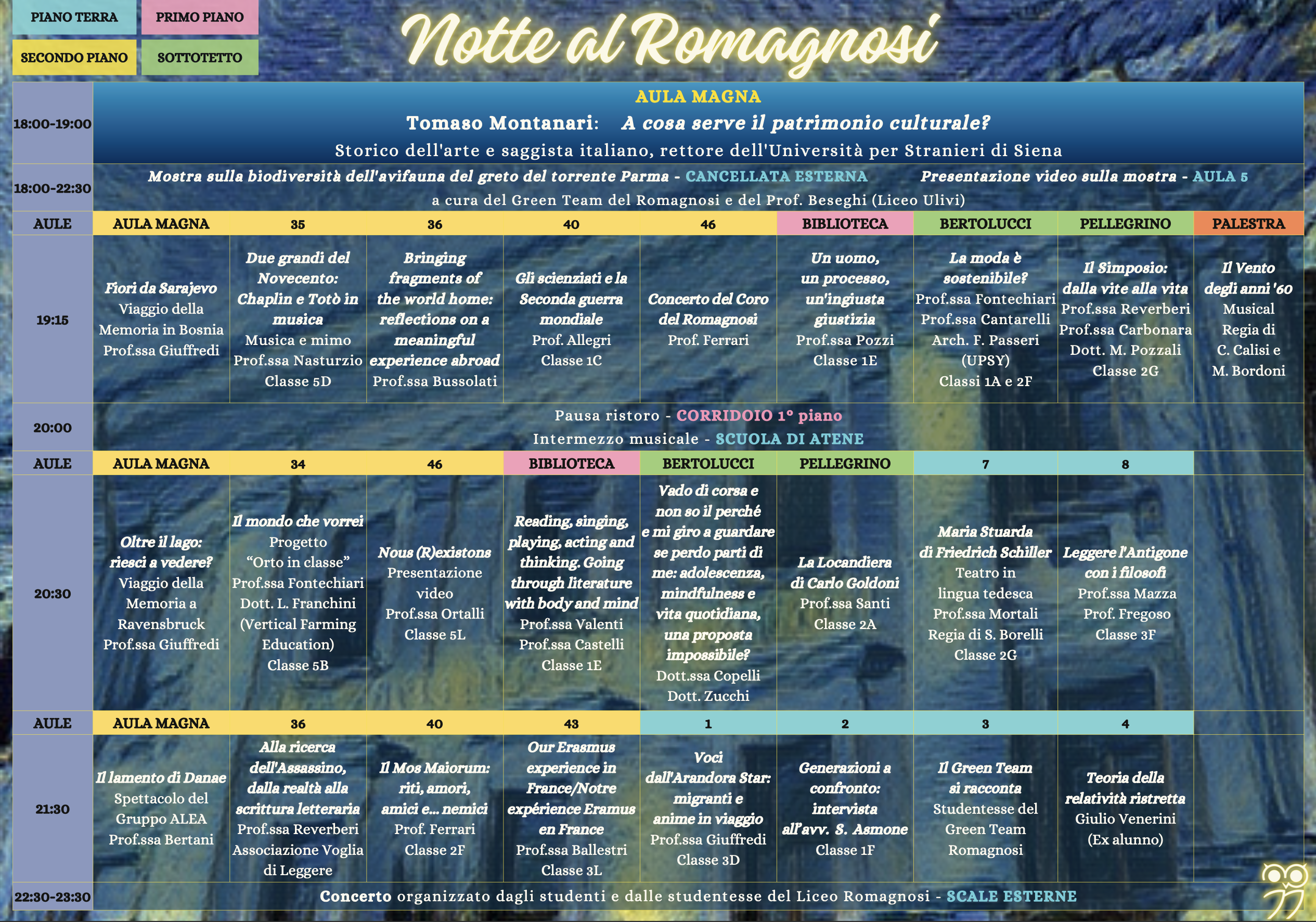 Programma Notte Romagnosi
